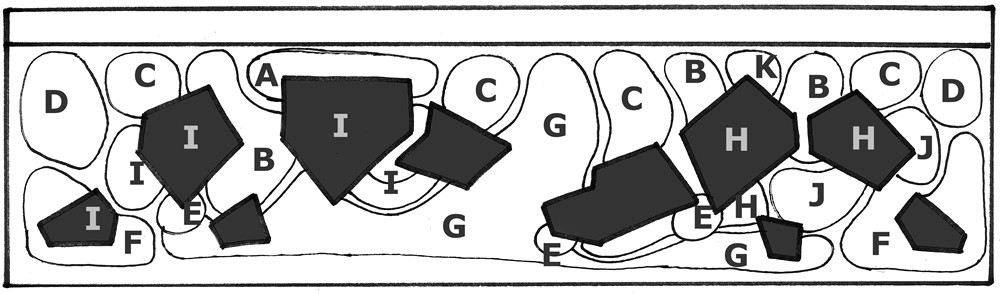 Bepflanzungsplan Layout 53 mit Buchstaben der Pflanzen